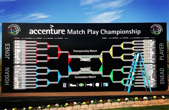 Placar do Accenture: chave pronta para receber 64 dos 66 melhores profissionais de golfe do mundo